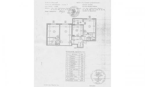 Particular Vand apartament 3 camere Iancului mobilat utilat confort 1 bloc 1981 reabilitat termic 2016