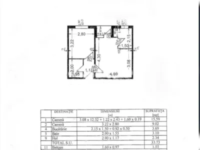 Apartament 2 camere de vanzare Aparatorii Patriei Moldovita