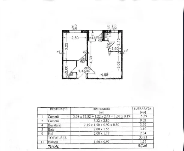 Apartament 2 camere de vanzare Aparatorii Patriei Moldovita