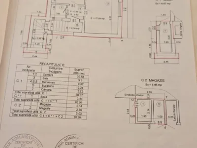 Casa cu curte Petrosani - oportunitate locuit sau investitie